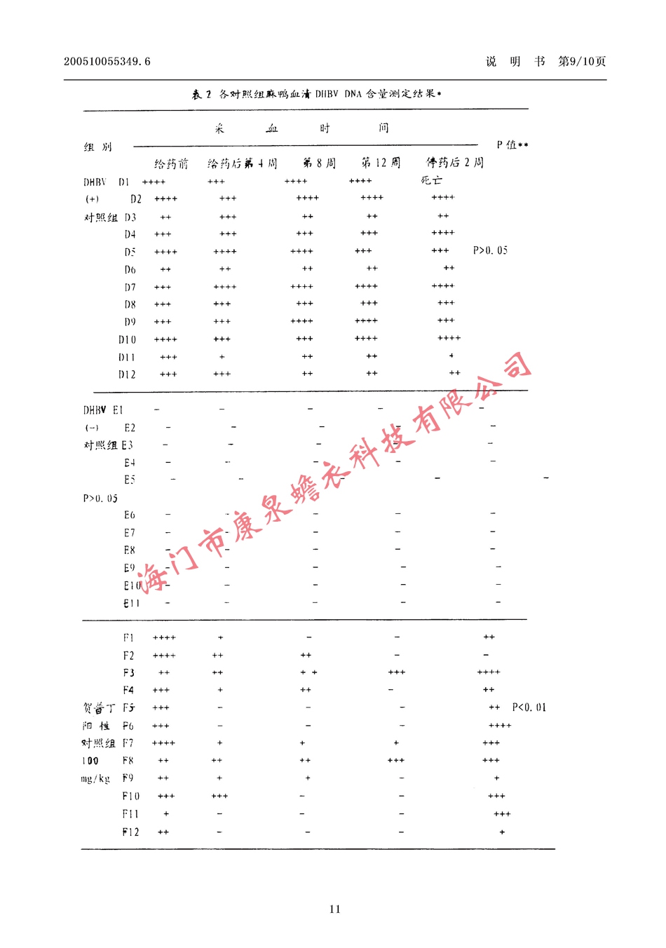 一種具有抗病毒感染作用的中藥制劑11.jpg