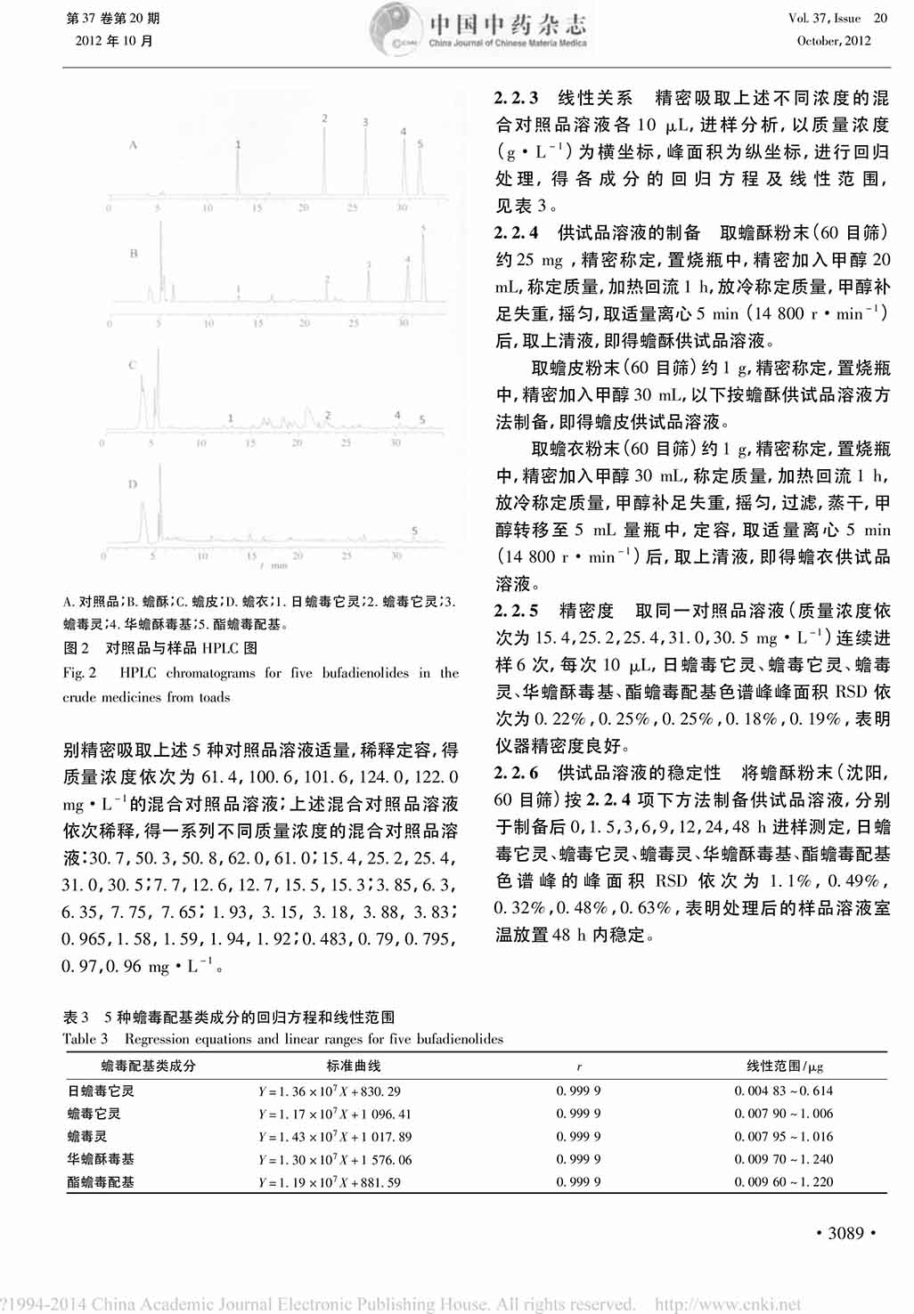 蟾蜍類藥材中吲哚生物堿和蟾毒配基類成分的含量4.jpg