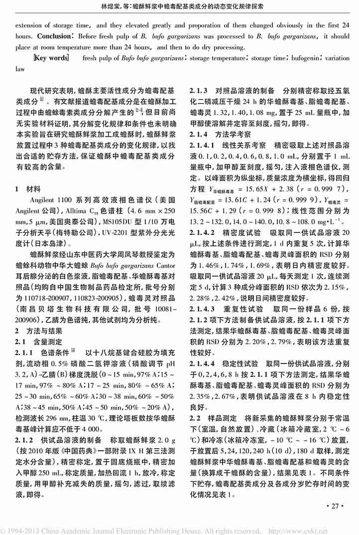 蟾酥鮮漿中蟾毒配基類成分的動(dòng)態(tài)變化規(guī)律探索2.jpg